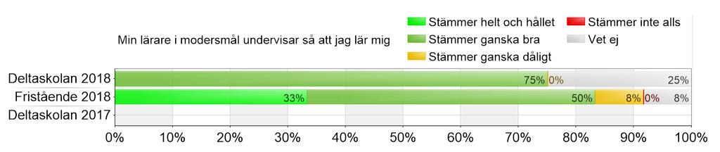 Modersmål