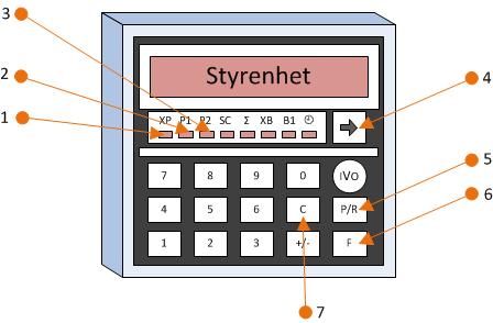 är på. Stega till XP med Pil-knappen (pil 4). Kontrollera att XP värdet stiger när bromsprovaren rullar. Bekräfta att värdet nollställs när man trycker på Startknappen.