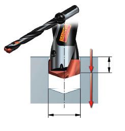 Prestanda Kundexempel, CoroDrill 870 -PM 4234 med borrlängd 8 D c Komponent Gängad ände för borrstång Material i arbetsstycket Höglegerat stål, 250 HB (CMC 03.11, MC P3.0.Z.