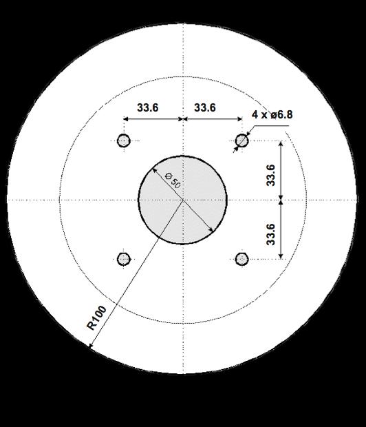Fig.5 OC 2016,