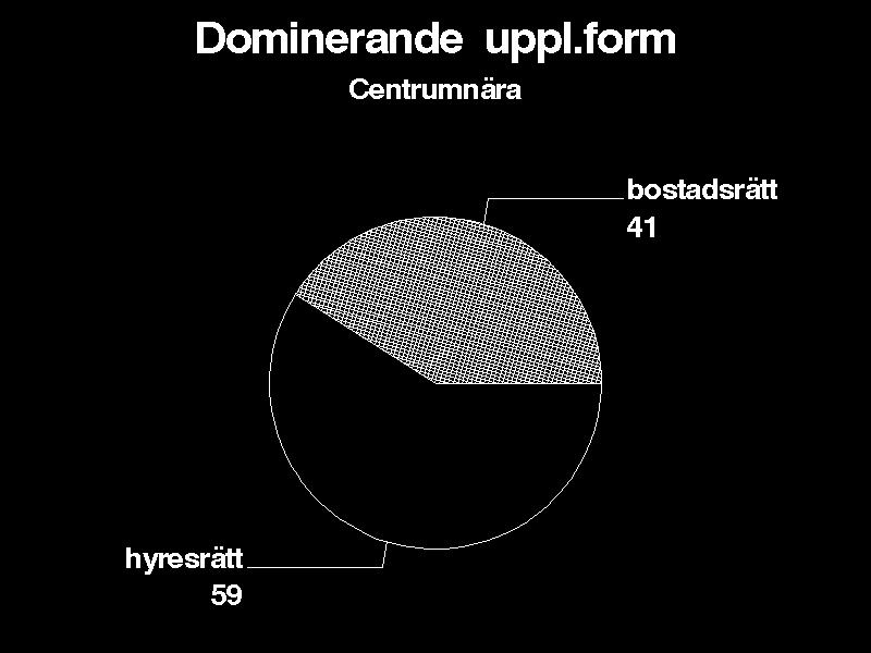 Centrumnära Hälften av dessa basområden ligger i Stockholms innerstad (och utgör cirka 25 % av Stockholms innerstads områden).