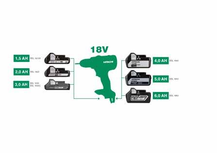 18V tool only SMART& LÖNSAMT NAKNA VERKTYG UTAN LADDARE OCH BATTERI NT 1850DBSL (TO) 3.950,- *4.938,- Artikelnr.: 50010701 499789 / VT-45035 / 1639723 NT 1865DBSL (TO) 3.950,- *4.938,- Artikelnr.: 50010703 499787 / 1639721 NR1890DBCL 34 0 (TO) 4.