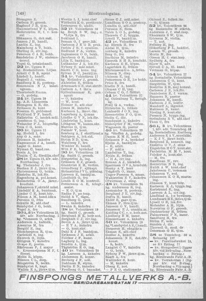 [148J Blomgren E. Carlson P, grossh. Haglund J B, t,j;m. Hammar-lund F E, köpm. Hederström H, f. v. konsul Håkanson 0, dek.mål. Janson J H, handl. Landin K, ing. Malmborg A 'f, bokh. Ohrling G, civ.