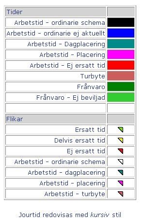 svartfärgad, är nu ersatt med en rosa arbetstid som hämtas från