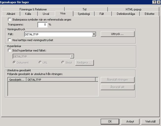 Transparens, karttips och hyperlänkar Man kan göra olika inställningar på lager för att framhäva olika saker på ett lager. Högerklicka på ett lager och välj Egenskaper - fliken Visa : 1.