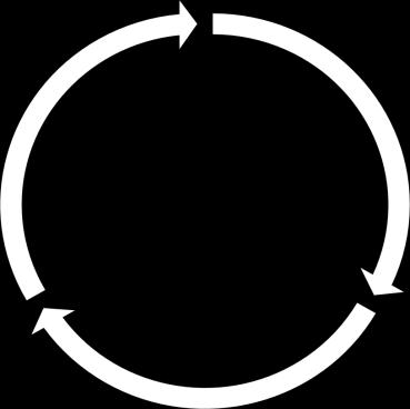 Projektets teoretiska grund Mobilt lärande Bradley et al.
