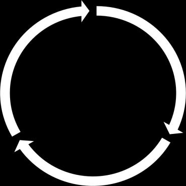 Projektets teoretiska grund Mobilt lärande Bradley et al.