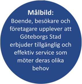 Den övergripande målbilden för programmet är att boende, besökare och företagare upplever att Göteborgs Stad erbjuder tillgänglig och effektiv service som möter deras olika behov.