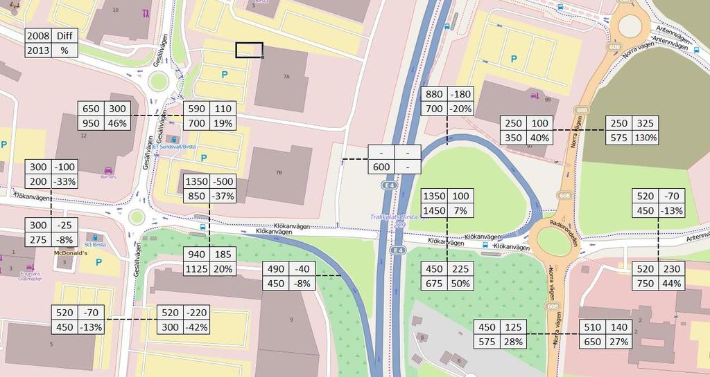 repo001.docx 2012-03-29 riktning mot Gesällvägen har trafiken minskat med ca 500 fordon från 1350 fordon 2008 till 850 fordon 2013.