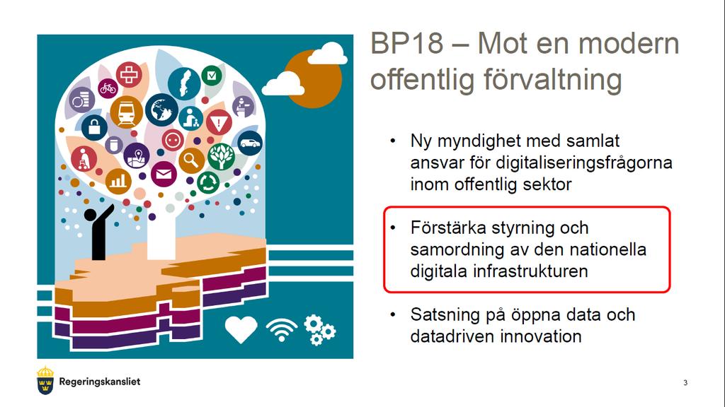 Myndigheten för digital förvaltning Etableras den 1/9