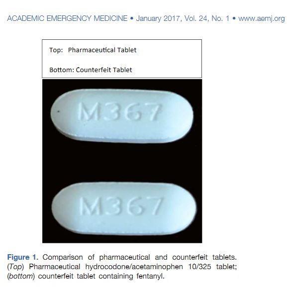 Chicago 2016 Innehåll: 325 mg paracetamol 10 mg hydrokodon