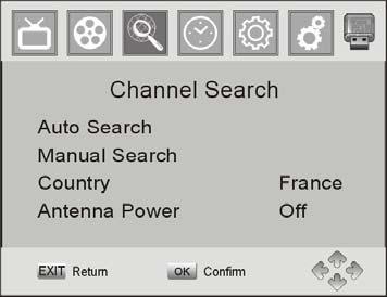 (7) Kanalsökning För åtkomst av menyn, tryck på MENY och markera [Sök kanal].