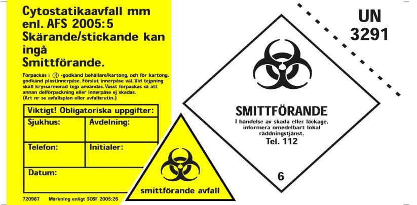 2018-05-16 25990 6 (8) Cytostatikaavfall - Skärande/stickande kan ingå VIKTIGT att förpackningen märks med denna etikett innan utplacering på avdelningen Handskar, munskydd, ärmskydd,