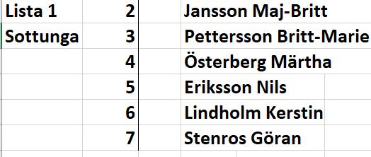 Hej församlingsmedlemmar! Som ni ser i detta infoblad finns en kungörelse om val av kyrkofullmäktige.