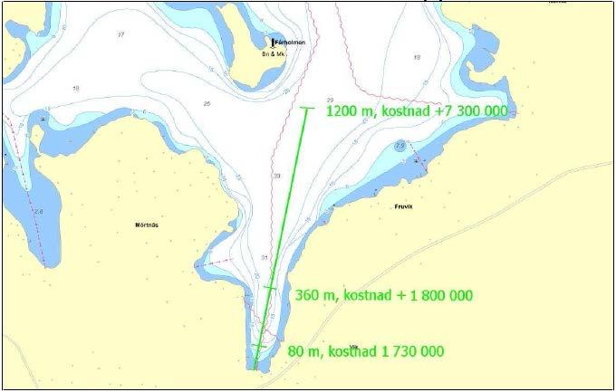 61/18 Ålstäket 7:1 Förslag till åtgärder för pumpstation vid Ålstäket - 2017TEN/0238-6 Ålstäket 7:1 Förslag till åtgärder för pumpstation vid Ålstäket : Rapport Avloppsbräddning Torsbyfjärden -