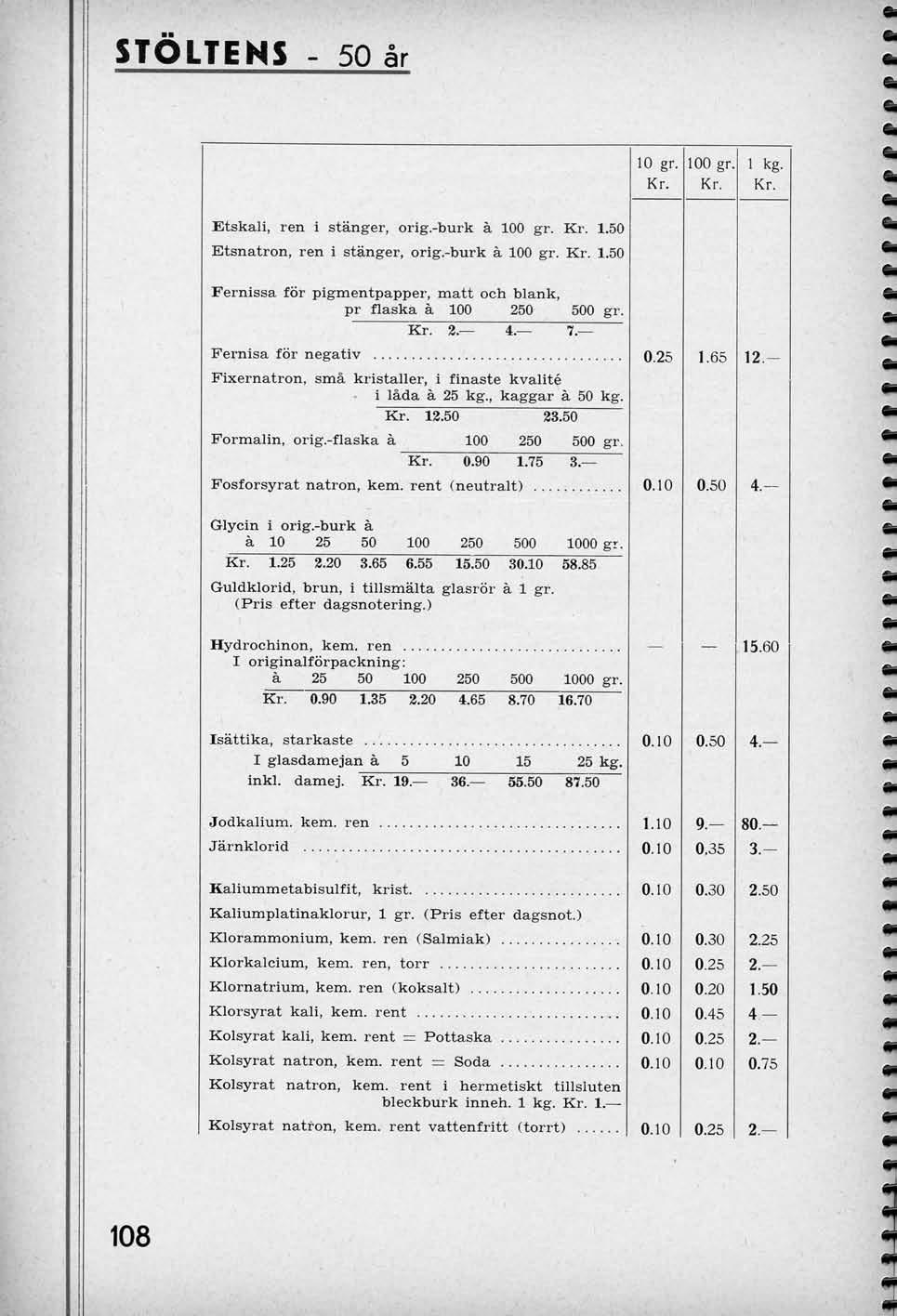 STOLTENS - 50 ar 10 gr. Kr. 100 gr. Kr. 1 kg. Kr. Etskall, ren 1 stanger, orig.-burk a 100 gr. Kr. 1.50 Etsnatron, ren 1 stanger, orig.-burk a 100 gr. Kr. 1.50 Fernissa for pigmentpapper, matt och blank, pr flaska a 100 250 500 gr.