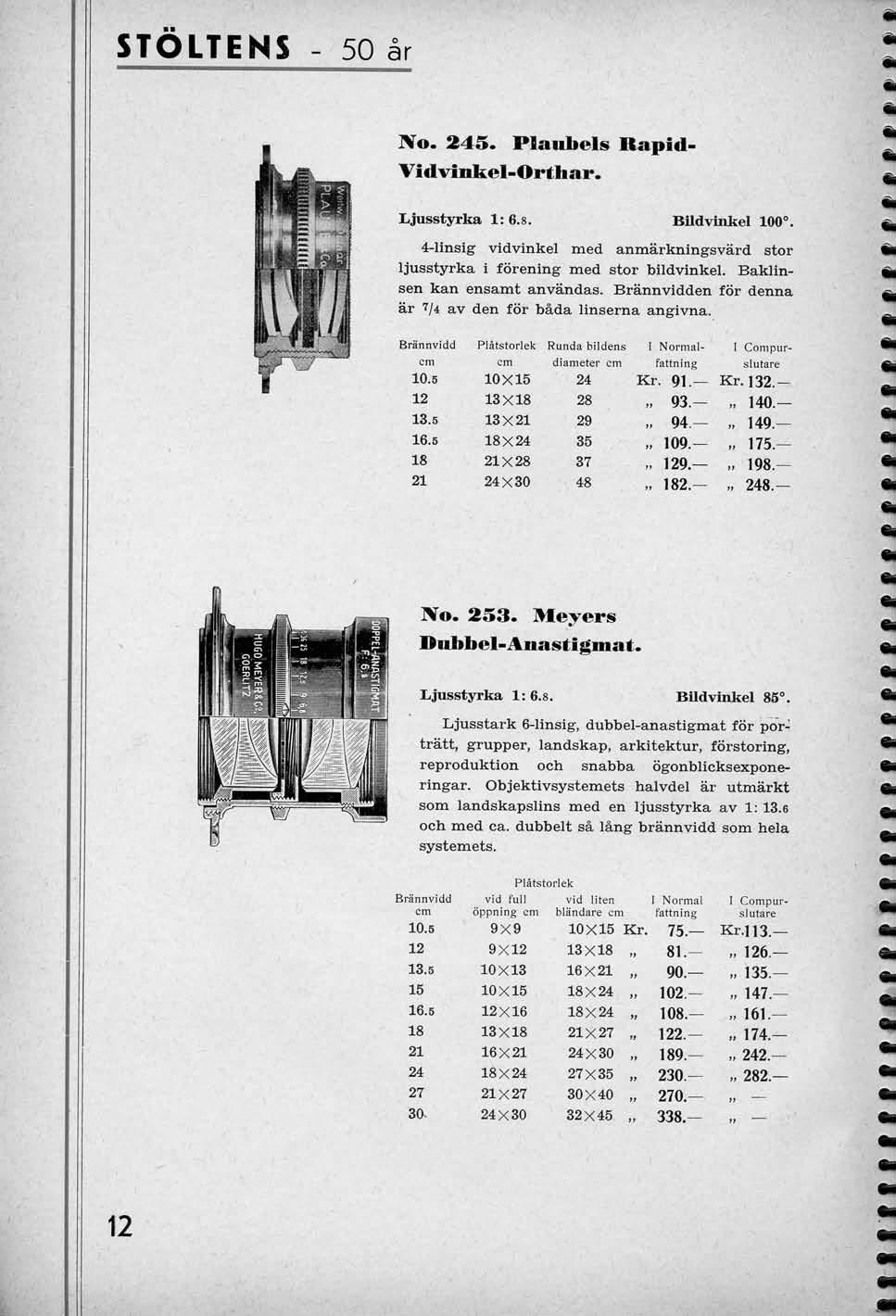 STOLTENS 50 ar No. 245. Planbels Rapid- Vidvinkel-Orthar. Ljusstyrka 1: 6.8. BUdvinkel 100. 4-linsig vidvinkel med anmarkningsvard stor ljusstyrka i forening med stor bildvinkel.