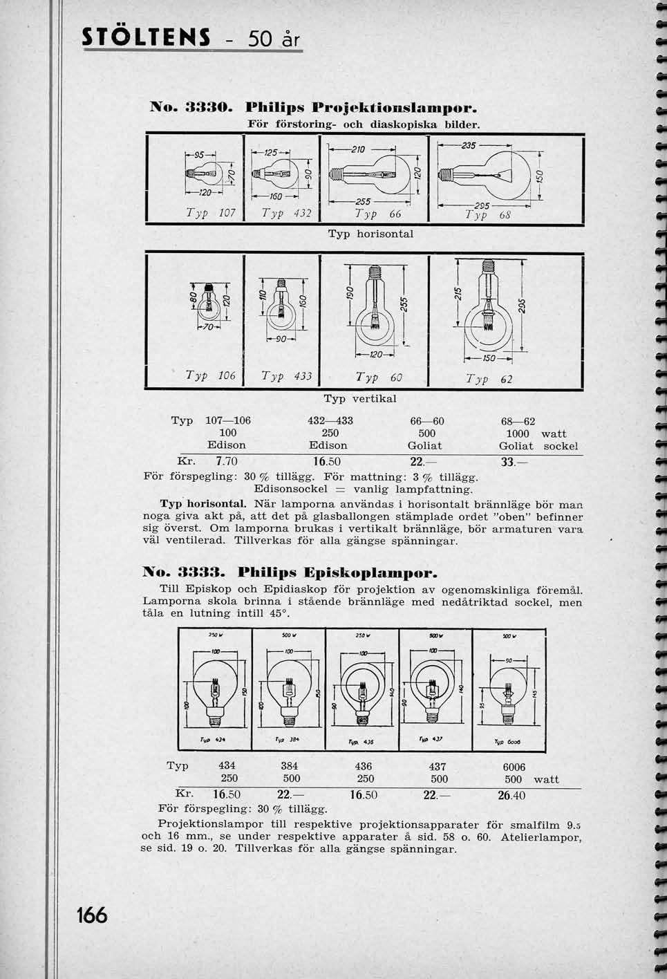 STOLTENS 50 ar No. 3330. Philips Projel^tionslampor. For forstorlng- och diaskopiska bilder.