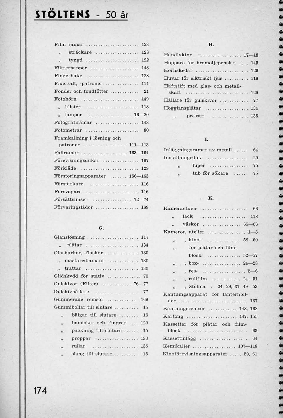 STOLTENS 50 ar Film ramar 123 strackare 128 tyngd 122 Filtrerpapper 148 Fingerhake 128 Fixersalt, -patroner Hi Fonder och fondfotter 21 Fotohorn 149 klister 118 lampor 16 20 Fotografiramar 148