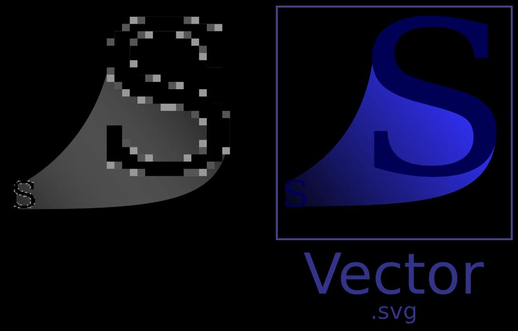 Bildformat Bitmap/Raster eller Vektor I ritprogrammet i Scratch finns två bildformat att välja mellan.