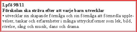 5 (5) Barnen har varit ute och lekt i snön. Vi har även varit i lilla skogen, där vi letade efter de första vårtecknen. Vi gjorde upptäckt av vintergäck och sniglar, vilket vi dokumenterade.