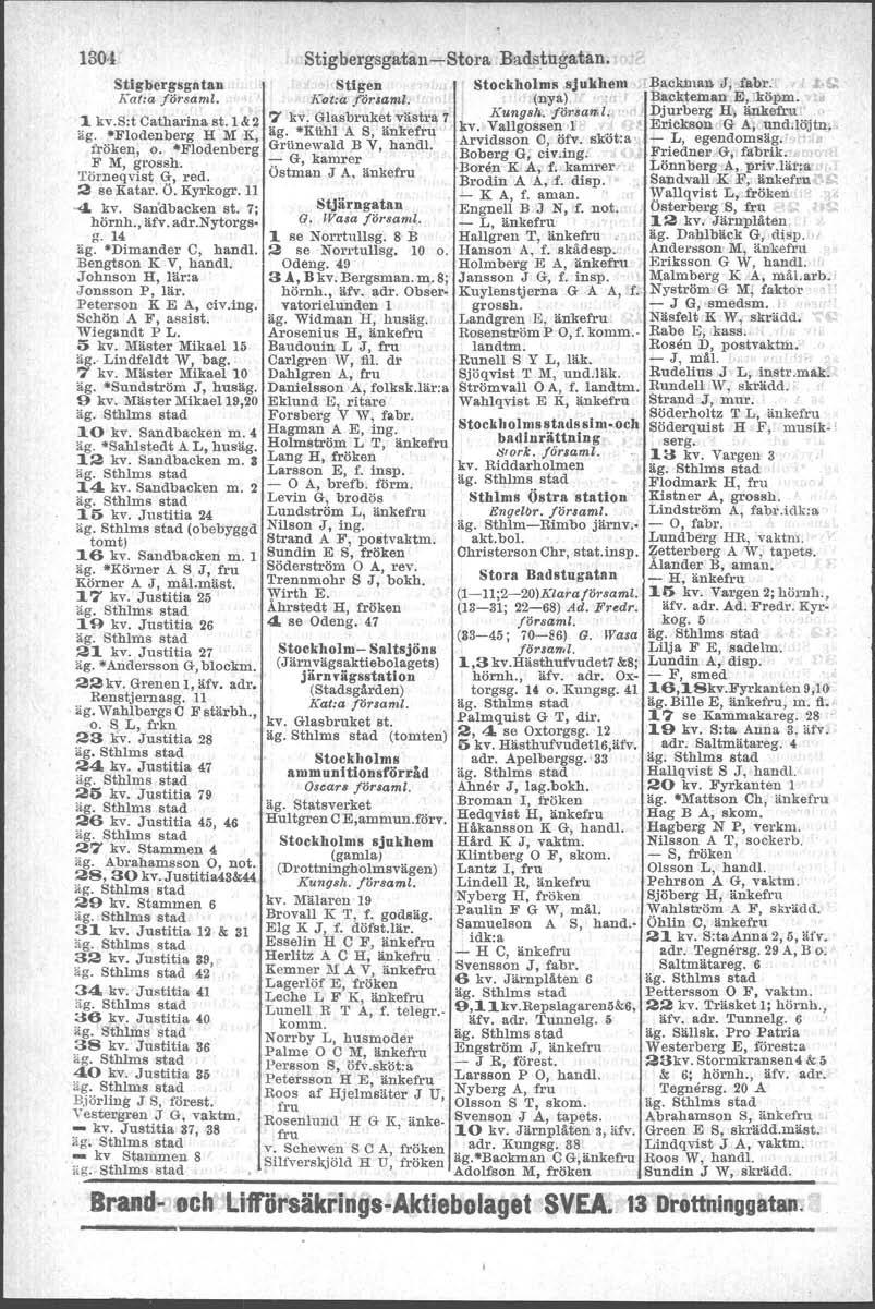 SlJgbergsgstan Katza jöt'saml. 1 kv.s:t Catharina st. 1&2 äg. -Flodenberg H M K, fröken, o. -Flodenberg F M, grossh. 'I'ör.neqvist G, red. 2 se Katar. Ö. Kyrkogr. 11-4 kv. San'dbacken st. 7; hörnh.
