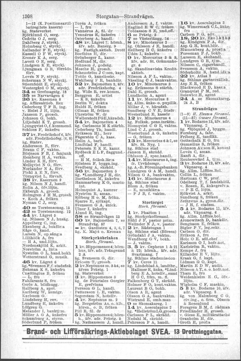 1308 1-12 (K. Positionsartil lerireg:tets kasern) Björklund O, serg, Cedritz O J, serg. Dahlberg J. styckj. Holmberg C, styckj. Kallander F E, styckj. KasselI O F W, styckj. Kroner K A, serg.