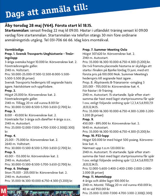 20:53 b Majstayerpriset 405.001-1.495.000 kr. 3140 m. Autostart. 5 1 3 Pris: 35.000-16.300-10.000-6.750-4.300-(3.200) kr. Hederspris till segrande häst ägare.