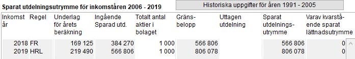 Tryck på OK och du kommer nu till startsidan i