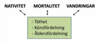 Mera instruktioner i åldersbestämning av vitsvansar utgående från tänderna, finns bland annat i Valkohäntäpeuran ikämääritys av Aleksi Kokko och Ilkka Ala-Ajos. fortsätta ända till våren.