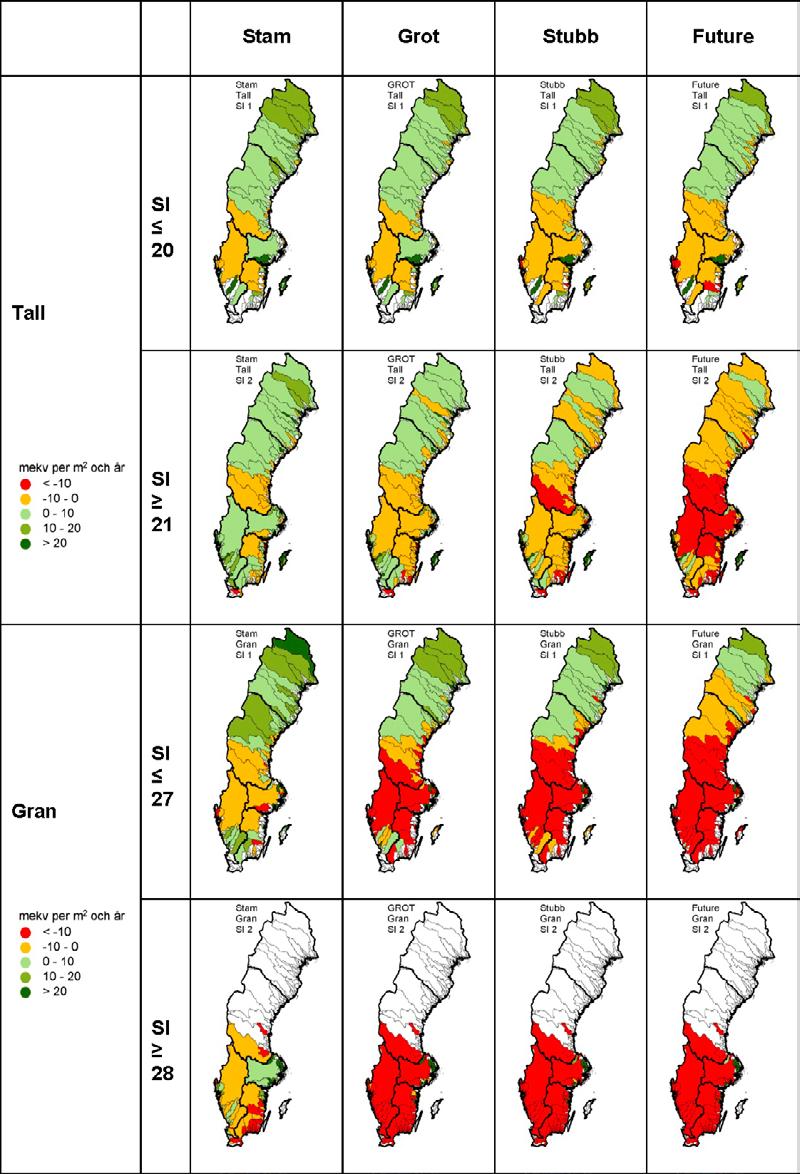 Figur 5.1. Regionala massbalanser av baskatjoner (Ca, Mg, K, Na) för olika skördescenarier, dvs.