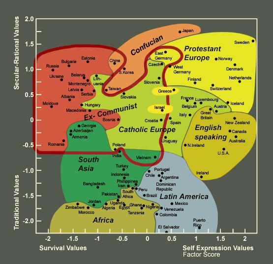 Landet Annorlunda 2: Den radikala individualismen The Inglehart Values Map visualizes the strong