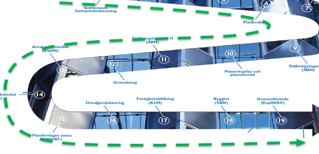 Ärendehanteringssystem Verksamhetsstöd