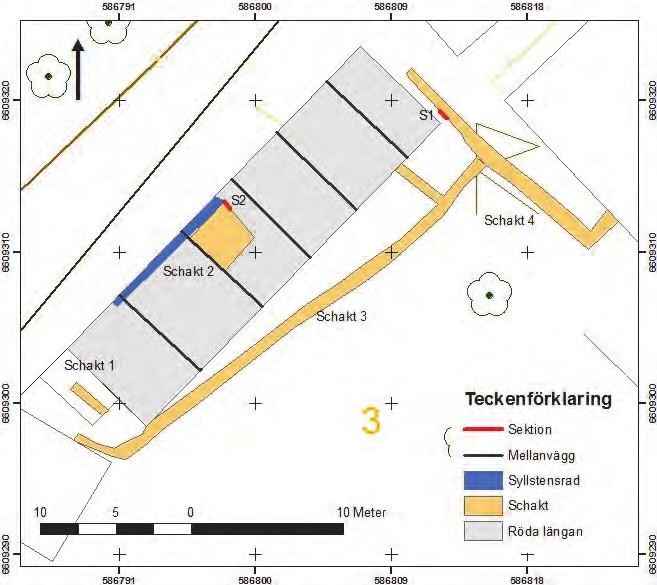 Undersökningsresultat Figur 5. Undersökningsområdet i kvarteret Hagbard. Fyra olika schakt togs upp. Två sektioner, S1 S2, dokumenterades. Inne i byggnaden framkom en äldre syllstensrad. Skala 1:250.