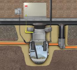 I I I Lipumax P-D Fettavskiljare för markförläggning n Principinstallation 7 6 4 5 3 1 Inlopp 2 Utlopp 3 MIRI PBM provtagningsbrunn (tillval) 1 2 4 ACO ATLAS 700 betäckning 5 Luftningsanslutning 6