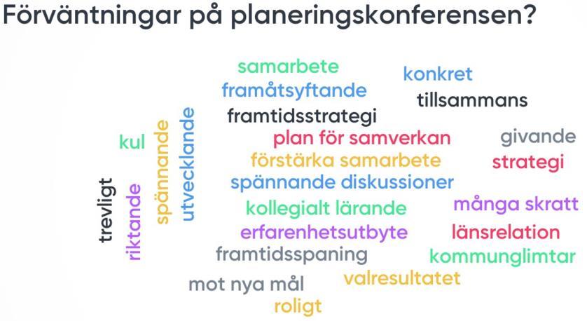Avsändare Söderström, Anna 2018-09-06 1 (9) Minnesanteckningar från planeringskonferens med Södertörnskommunernas ledningsgrupp Tid Torsdag 6 september kl 12:00 fredag 7 september 2018 kl 11.