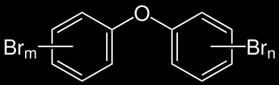of 7 congeners