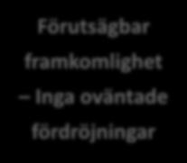 Förutsägbar