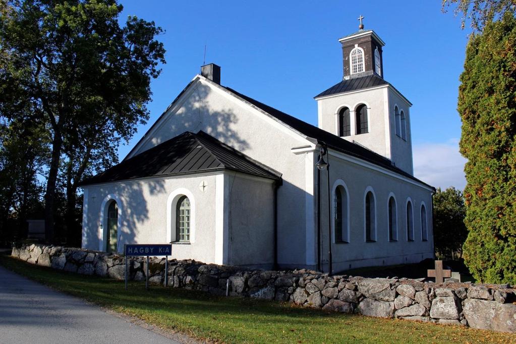 Syfte, metod och genomförande Åskskyddet vid Hagby kyrka behövde kompletteras genom nedläggande av ny ringledare samt jordplåtar runt kyrkobyggnaden.