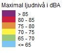 riktvärdena för ljuddämpad sida på alla