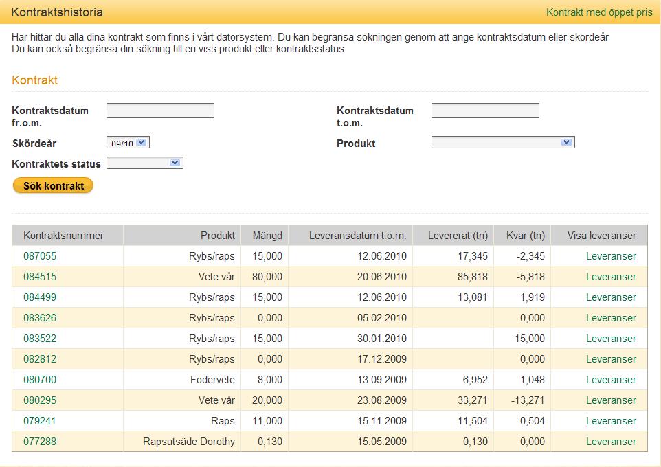 KONTRAKTSHISTORIA HÄR HITTAR DU ALLA DINA KONTRAKT OCH LEVERANSER, OBEROENDE OM