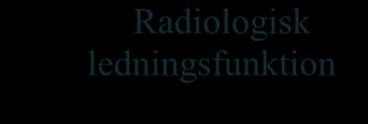 Sakkunnig radiofarmaci Avdelningschef