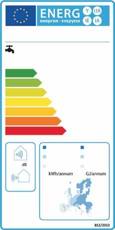 253/38 l aglig energiförbrukning (Qelec): 3,263/5,33 kwh INOL SPLIT 30 U KOMMISSIONNS LGR ÖRORNING nr 803 200/30/U vad gäller energimärkning av varmvattenberedare a) Leverantör: Indol b) Modell: