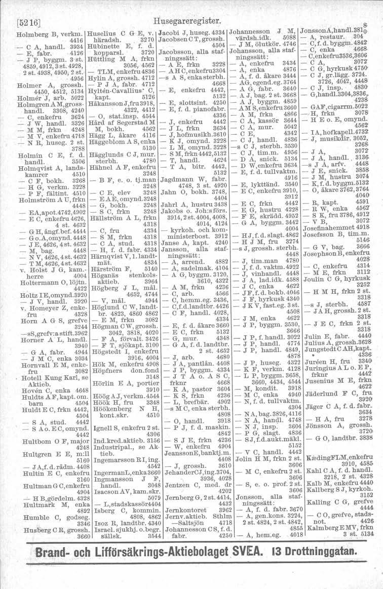 A, [526] Holmberg B, verlrm. 446 - C A, handl. 3934 - E, fabr. 426 - J P, byggm. 3 st. 4859,492,3st. 4928, 2 st. 4938,4950,2 st. 4956 Holmer A, grossh. 44.50,452, 534 Holmer 'J, arb, 5022 HolmgrenAM,grosshandl.