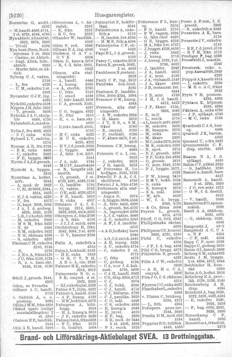 [5220] Norström G, andit. 4202 '- M,handl.4668,474, 2 st. 4724,4764,4780 :Nyaaktieb.Atlas3240, 3802, 3876, 3880 - Tivoli 4596 :Nyabost.fören.Nordstjernan 2 st. 3664 - Casino, se Aktieb. - Dagl. Alleh.