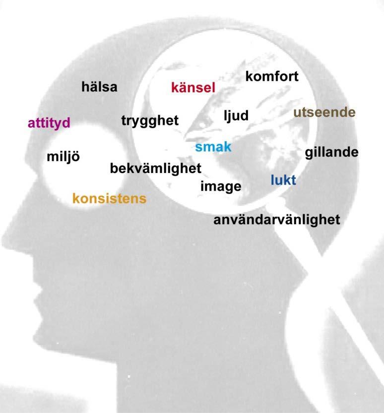 Kvalitetsegenskaper med