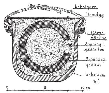 vraket Fig. 6.15. Principskiss av pottgranaten som bärgats från Riksäpplet. Efter Hamilton 1957:175.