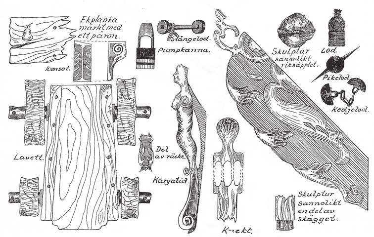 riksäpplets skal Fig. 7.3. Lenny Stackell skissade av några av de fynd som bärgades av Olschanski 1921, bland dessa fanns flera ornament. Efter Stackell 1929. Men långt ifrån alla.