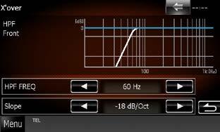 Ljudkontroll Inställning av crossover-nätverk Du kan ställa in en delningsfrekvens för högtalarna.