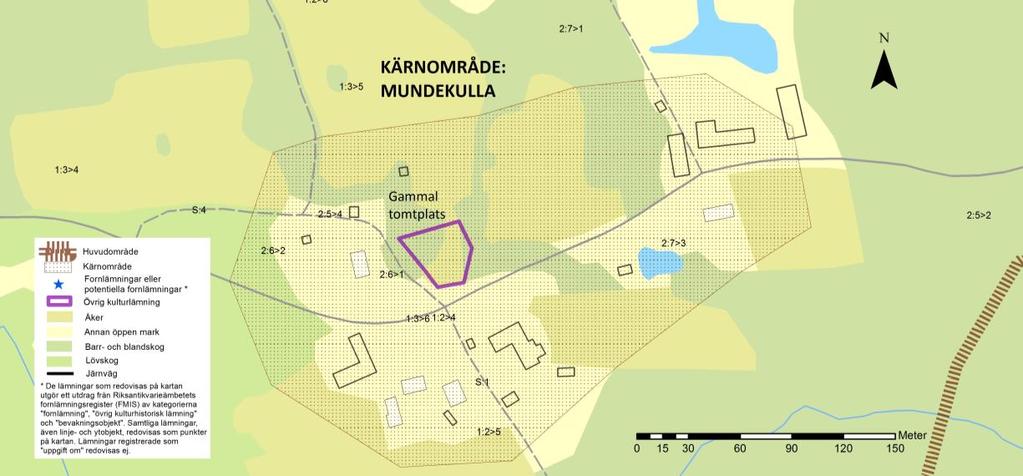 Kärnområde Mundekulla. Kärnområde Mundekulla by Kärnområdet formas kring bebyggelsen och de närmaste inägorna i byn.